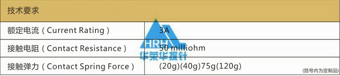 P50測(cè)試探針、測(cè)試探針要求