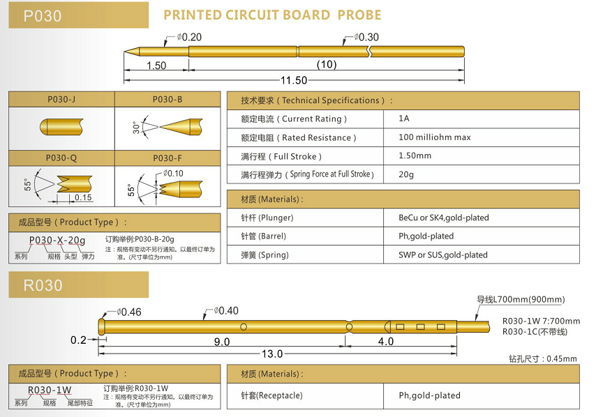 030測(cè)試探針規(guī)格