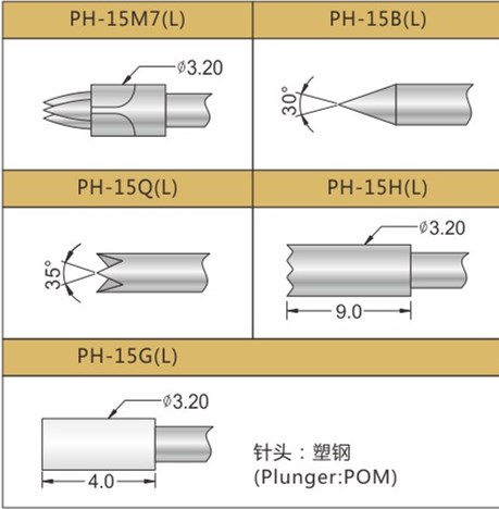 PH-15測試探針頭型，華榮華探針選型頭型