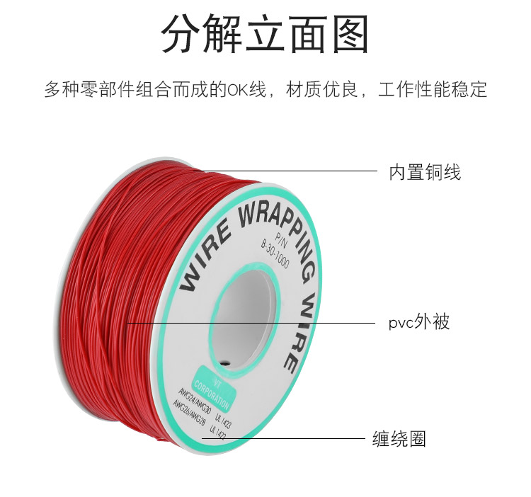 OK線，華榮華探針配件廠家