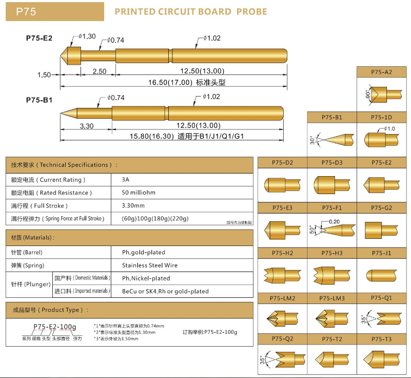 P75探針，彈簧探針，華榮華測(cè)試針廠家