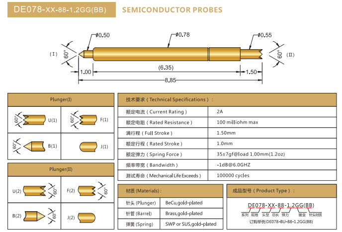 DE0.78mm探針，雙頭探針，華榮華BGA探針廠家