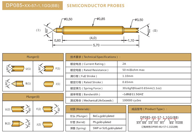 DP0.85mm探針，雙頭探針，華榮華BGA探針廠家